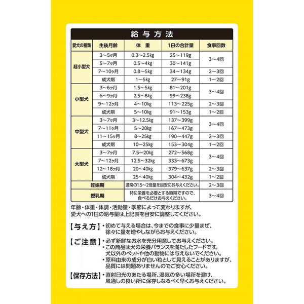 いなば すごい乳酸菌 クランキー チーズ味 190g×4袋の給与方法のパッケージ表示